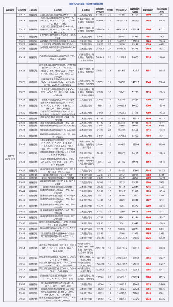 南陵購房補助最新批次，政策解讀與申請指南