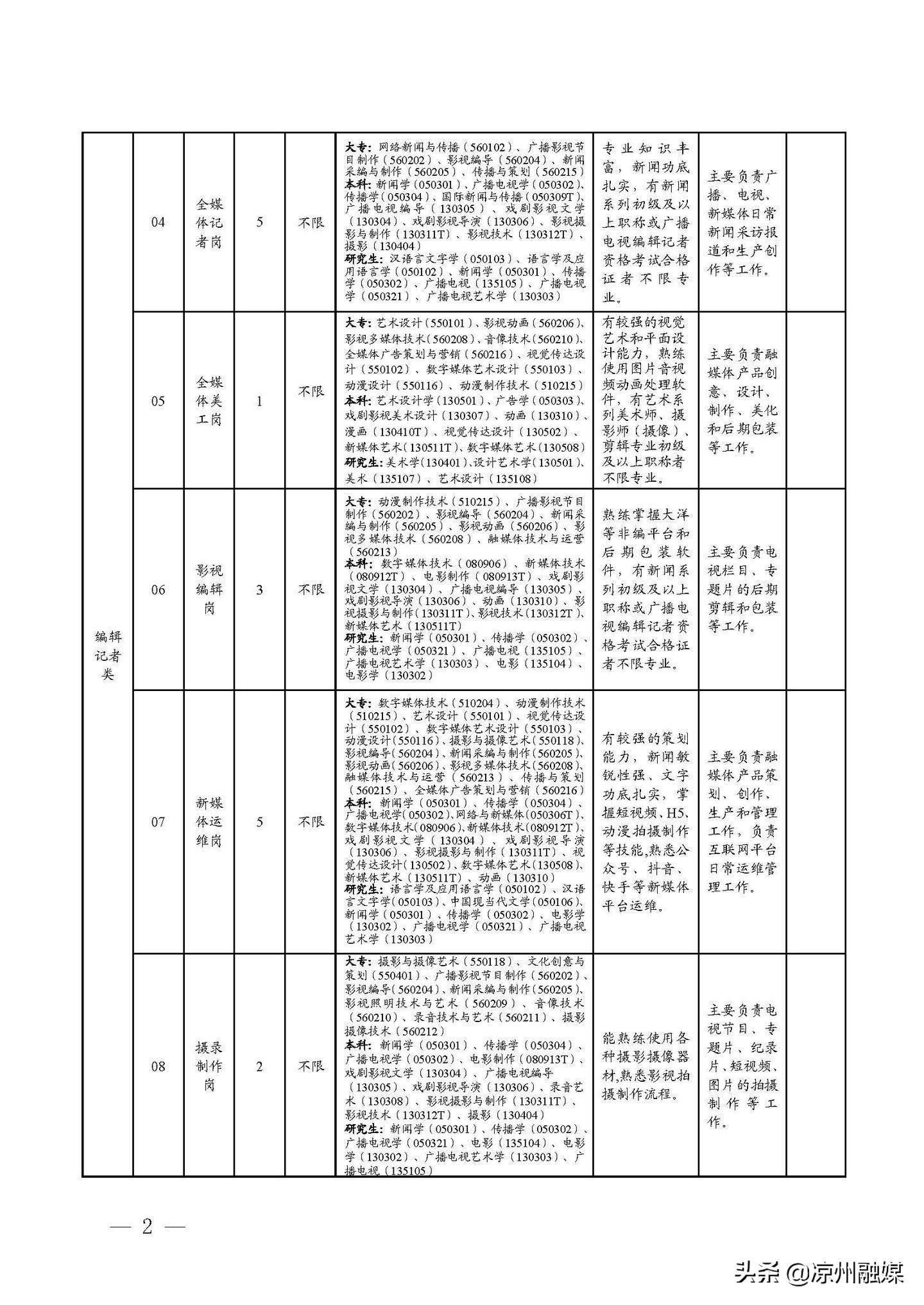 依蘭縣級公路維護監理事業單位發展規劃最新動態