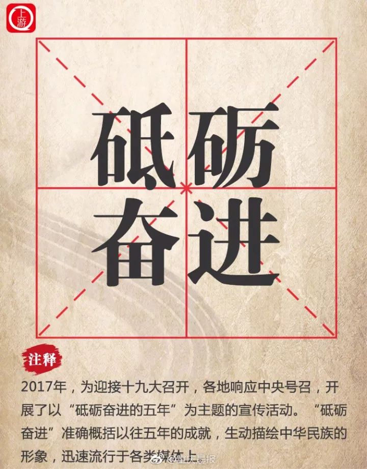 2017年度熱門流行語大盤點及解析