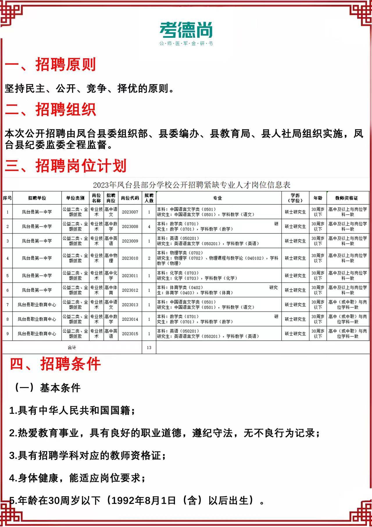 鳳臺(tái)最新招聘信息全面概覽