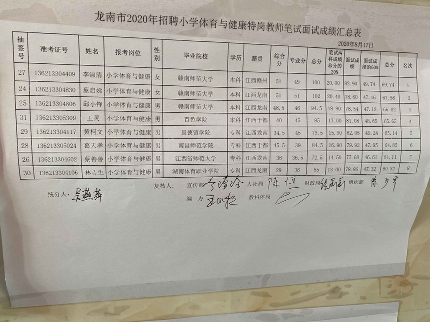 龍南教師招聘最新信息全面概覽